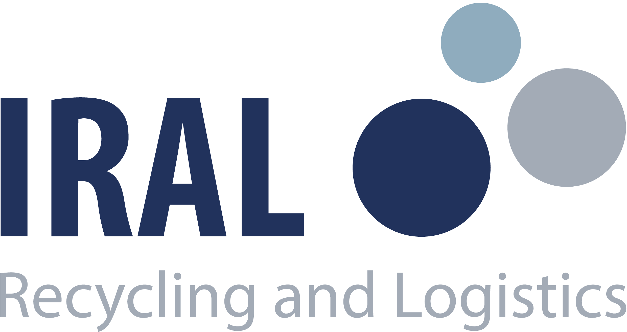 IRAL GmbH